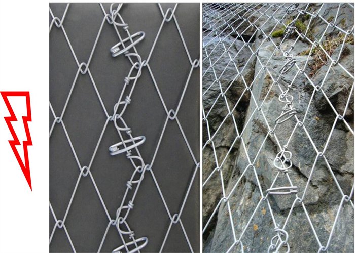 TECCO G65/3 Mesh: The Ultimate Solution for Erosion Control