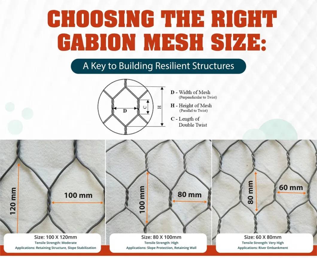 Double-Twist-Woven-Wire-Mesh-Gabion-Basket-with-High-Density-Galfan-Coating.webp-1