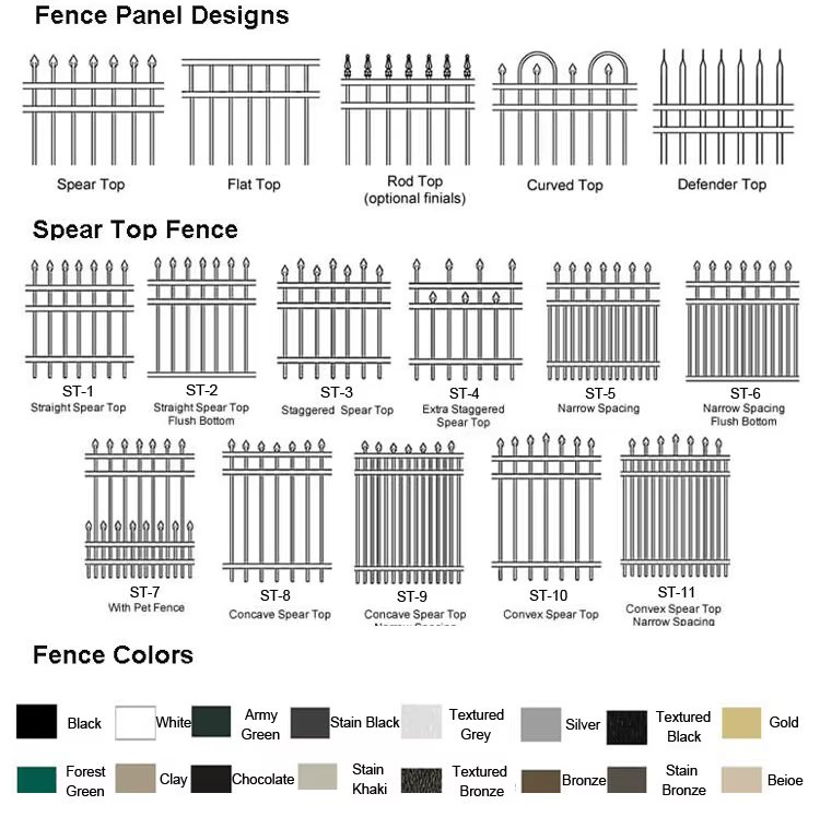 2025 Wall Boundary Steel Grills Fence Aluminum Fence Design Fencing Trellis & Mga Pintuan